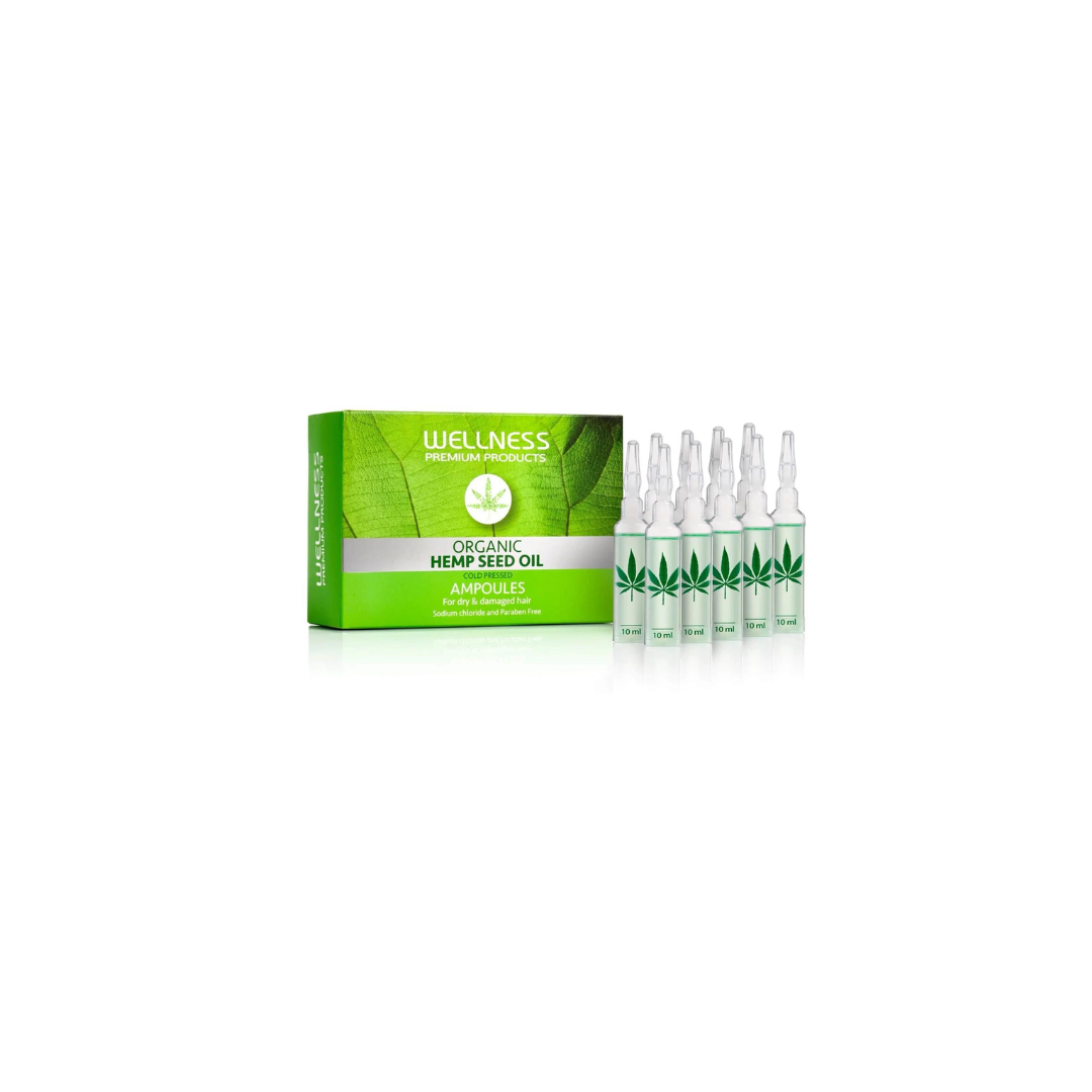 Intensive Ampoule Set